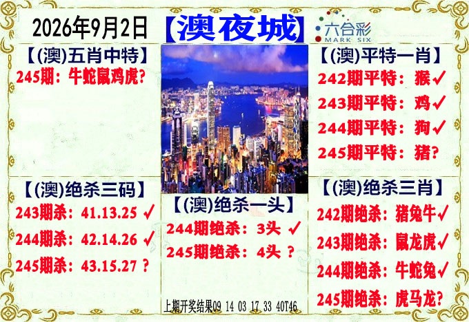 澳夜城