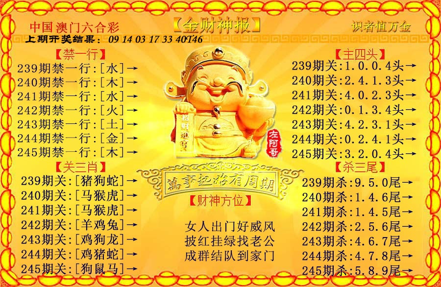 金财神